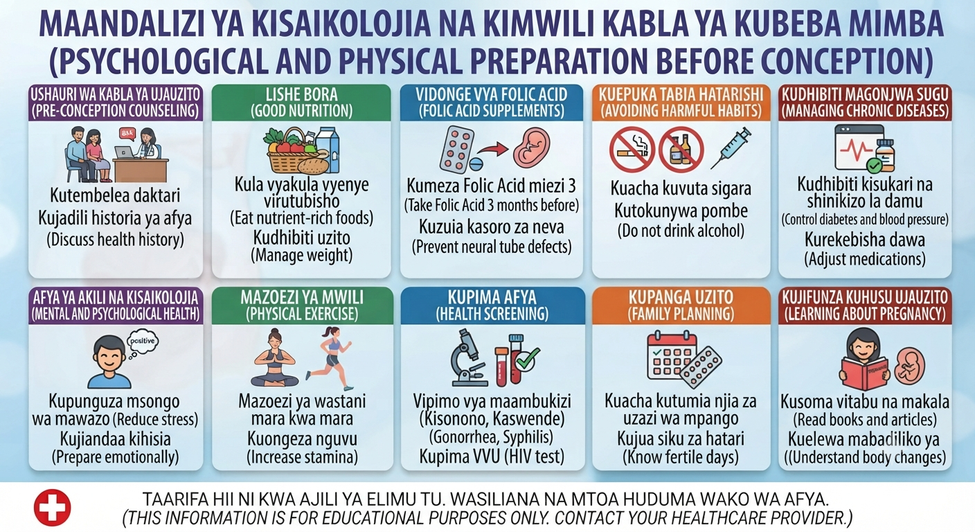 Maandalizi ya kisaikolojia na kimwili kabla ya kubeba mimba.