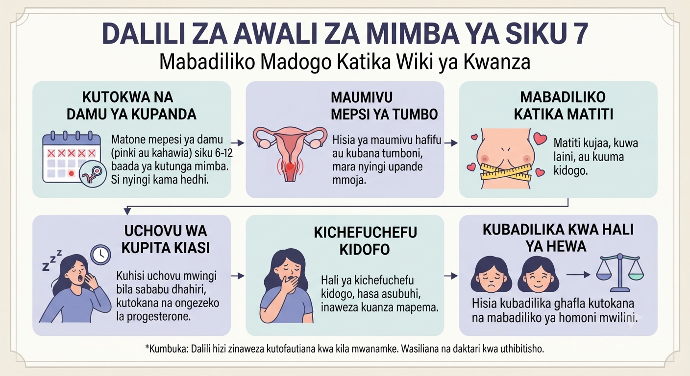 Dalili za Mimba ya Siku 7 kwa Mwanamke
