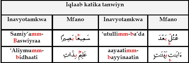 NUN SAKINA